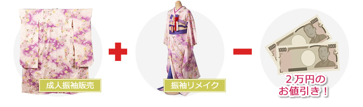 振袖リメイクと同時注文で２万円引き