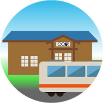 鉄道