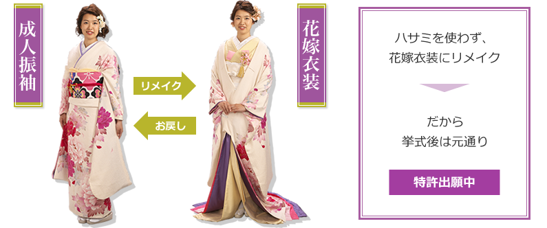 成人式の振袖姿とリメイク後の引き振袖姿